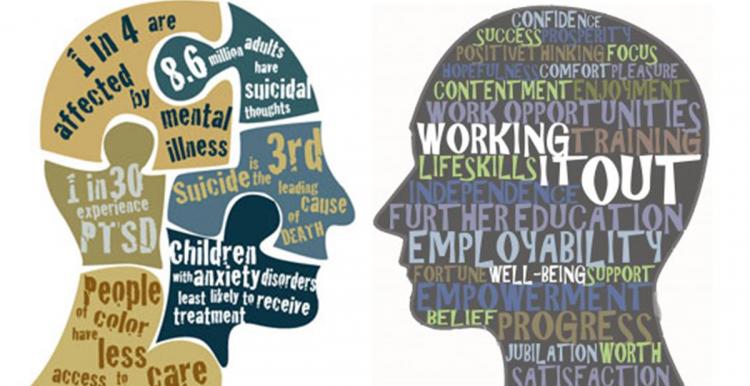 mental health