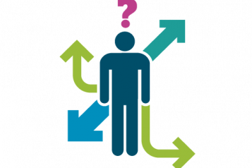 signposting graphic